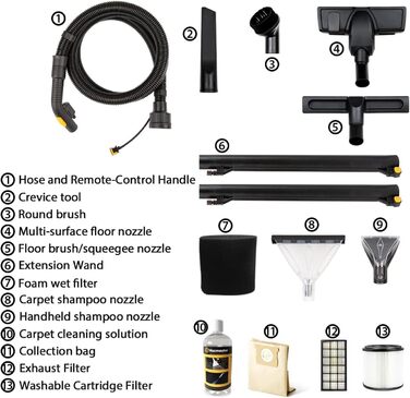 Vacmaster SCA0801 - миючий пилосос для килимів, меблів та авто | Мийка, сушка, видалення плям | 1300W, 23L