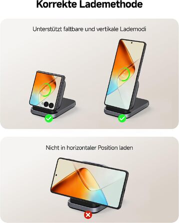 Індукційна зарядна станція SwanScout для Samsung Galaxy Z Flip 6/5/4/3 та Z Fold серії, бездротовий зарядний пристрій