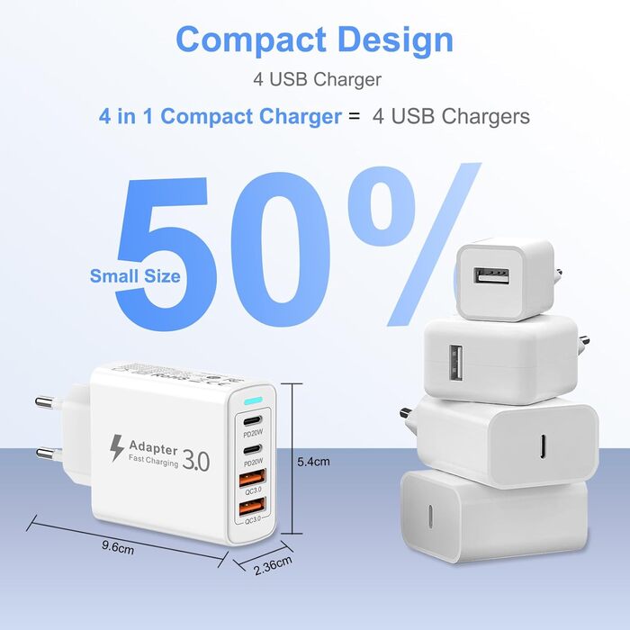 Мережевий зарядний пристрій USB C на 4 порти, 40W, з USB-A, для iPhone 16/15/14/13/12 та смартфонів