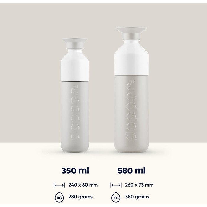 Dopper 580ml Insulated Stainless Steel Thermos Bottle - Leakproof, Keeps Drinks Cold for 24h / Hot for 9h - Water Bottle, Coffee Mug, Tea Bottle