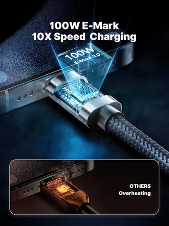 Кабель USB-C на USB-C 100W, 2 шт. (1м, сірий) - для iPhone, Samsung, iPad, MacBook, Pixel, Switch