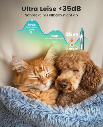 Триммер для собак Oneisall з LED-підсвічуванням: для лап, очей, вух, обличчя. Безшумний, акумуляторний.