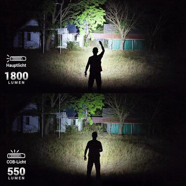 Ліхтарик Sofirn IF24 Pro LED, 1800 люмен, магнітна кришка, червоне та кольорове світло, акумуляторний, для кемпінгу та туризму