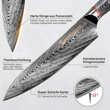 Ніж кухонний професійний Plys Schwarz Titan: гострий ніж для м'яса та овочів, сталь, дерев'яна ручка, подарунок для чоловіків