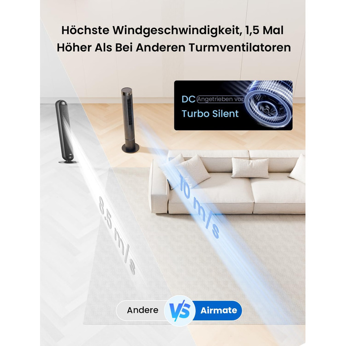 Турбовентилятор AIRMATE: 12 швидкостей, пульт ДУ, 10 м/с, 110 см, 3 режими, таймер 12 год, LED дисплей, 40W, сірий