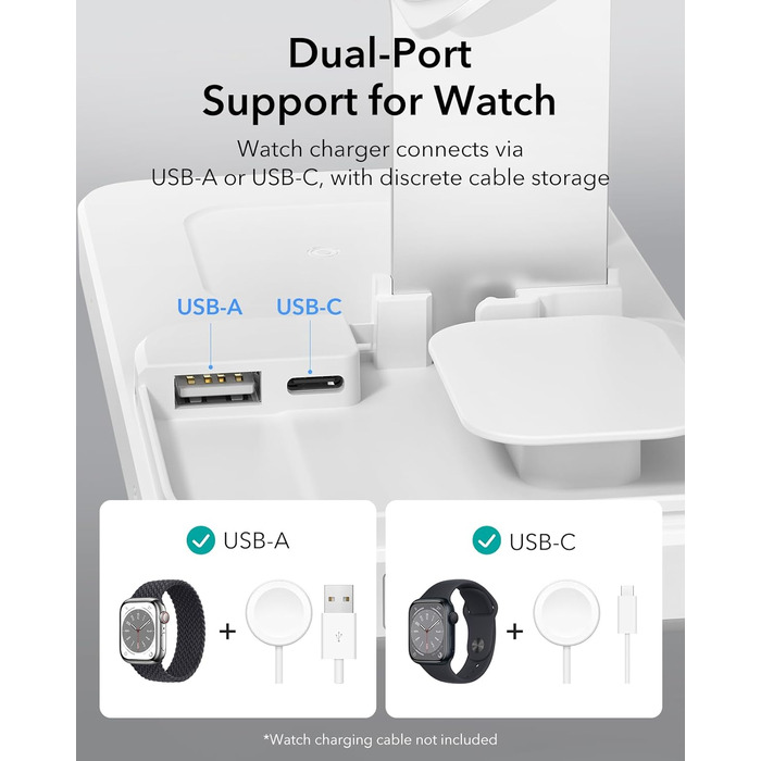 Зарядний пристрій ESR 65W GaN 5-в-1 з підтримкою MagSafe, білий. Сумісний з iPhone 17/16/15/14/13/12, Apple Watch, AirPods та USB A/C пристроями