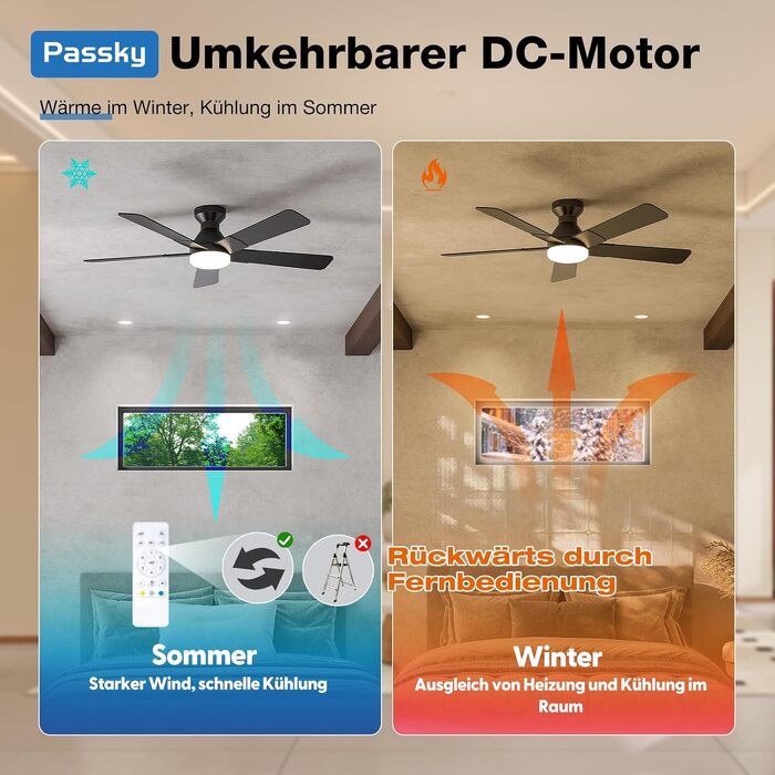Стельовий вентилятор Passky 132 см з LED-освітленням та пультом керування, DC-мотор, 6 швидкостей, 3 режими світла, реверс (літо/зима), чорний