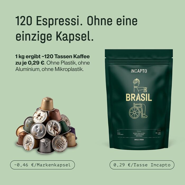 Спеціальна кава в зернах Incapto Single-Origin Brasilien, 100% Арабіка, Espresso Specialty Coffee (SCA 84), обсмажена традиційним способом, Мінас-Жерайс, 1 кг