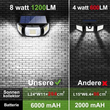INTELAMP Solar Lights for Outdoors with Motion Sensor, 6000 mAh Solar Lights for Outdoors 108 LED Solar Lamp Outdoor Ideal for Terrace, Porch, Garage, Yard, Streets, IP65 Waterproof (2 Pack)