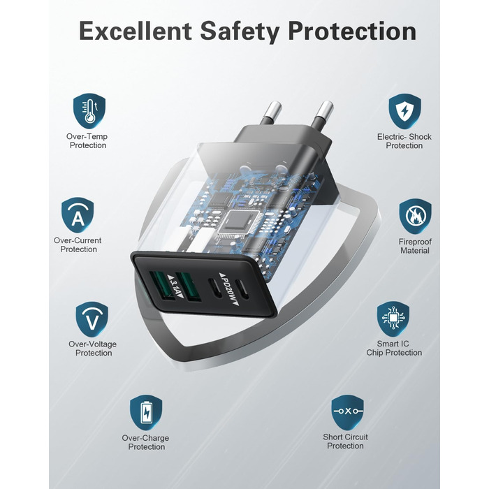 Мережевий адаптер USB C, 40W, 4 порти, швидка зарядка, універсальний зарядний пристрій для iPhone, iPad, Samsung та інших телефонів, білий/чорний (2 шт.)