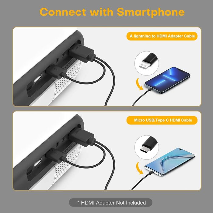 HOPVISION Beamer: Міні проектор Full HD 1080P Bluetooth 5.1 з підтримкою 4K, 8500 люмен, для дому та на вулиці, сумісний зі смартфонами, HDMI, USB, Pad, Fire Stick, PS5