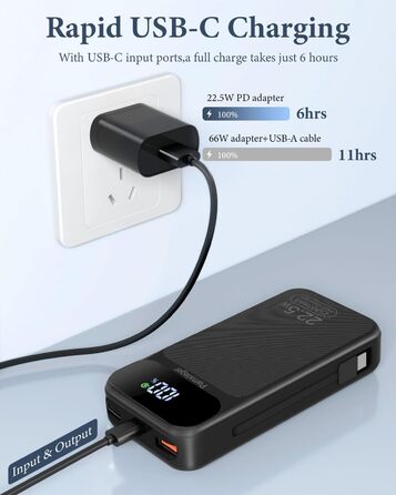 Power Bank 25800mAh 22,5W з LCD дисплеєм: швидка зарядка PD3.0 QC4.0, USB-C вхід/вихід, портативний зарядний пристрій для смартфонів