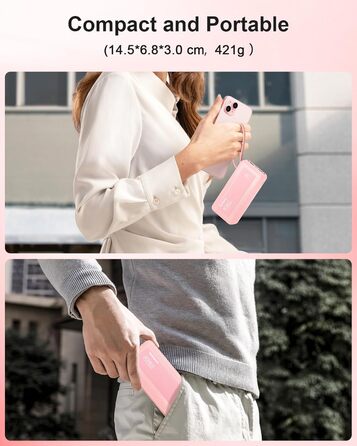 Повербанк 27000mAh з 4 вбудованими кабелями, 30W Power Bank USB-C швидка зарядка з LED-дисплеєм для iPhone, Samsung, iPad та Android, рожевий
