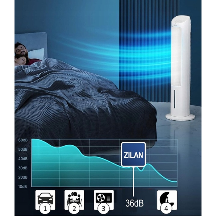Колонний вентилятор Zilan TOWER FAN COOLER, білий