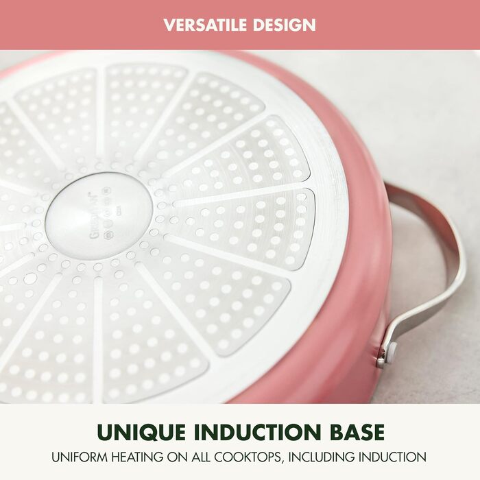 Набір кухонного посуду GreenPan Nova 10 предметів: каструлі, сковорідки, кришки, коралловий, антипригарне покриття без PFAS