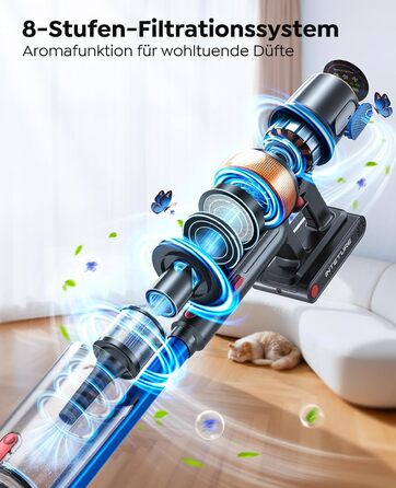 Бездротовий акумуляторний пилосос 600W/50KPA/65хв з док-станцією, для дому та авто, блакитний