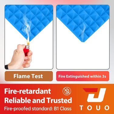 Акустичні пірамідні панелі для звукоізоляції стін та стелі, вогнестійкий шумопоглинаючий поролон 30x30x5 см, синій, 48 шт