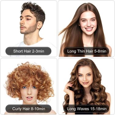 Професійний фен Hiacinto з іонізацією та технологією Plasma, 180 000 обертів/хв, тихий (59dB), 3 режими температури/повітря, з насадкою та дифузором, компактний для подорожей