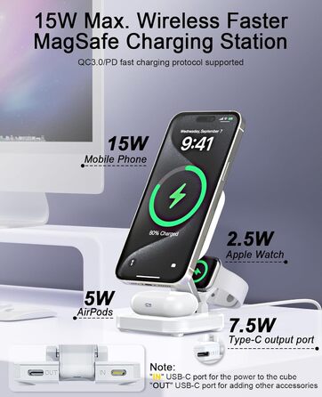 Зарядний пристрій MagSafe 5-в-1 з бездротовою зарядкою 15W для iPhone 17/16/15/14/13/12, AirPods 3/2/Pro (з адаптером 25W та кабелем USB-C 1м)