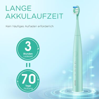 Електрична звукова зубна щітка Ultraschall ET110 (41000 VPM, 70 днів, 6 насадок, таймер, IPX7, зелена)