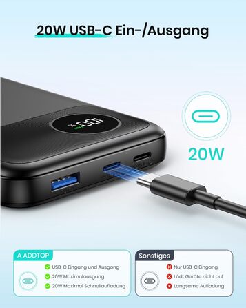 Power Bank A ADDTOP 20000mAh з LED-дисплеєм та швидкою зарядкою 22,5W (2 USB-C, 3 виходи, 2 входи) - чорний