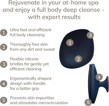 Силіконова щітка для тіла GESKE Body Brush 4 в 1 для глибокого очищення та масажу, Midnight