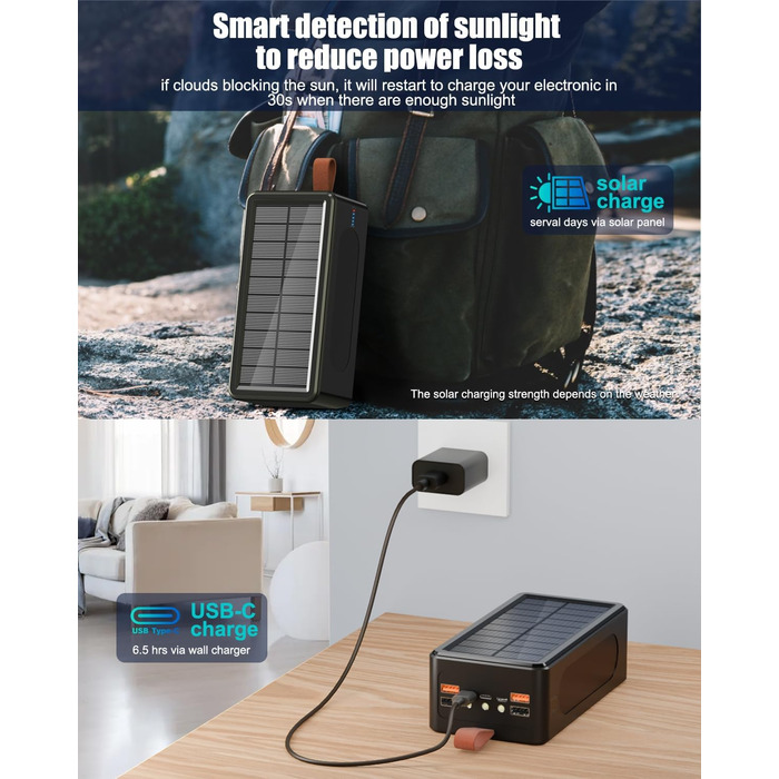 Портативний акумулятор 90000 mAh з сонячною панеллю, PD35W, QC 3.0, Wireless, USB-C, 6 виходів, LED дисплеєм, SOS ліхтарик для подорожей, кемпінгу, відпочинку на природі, чорний
