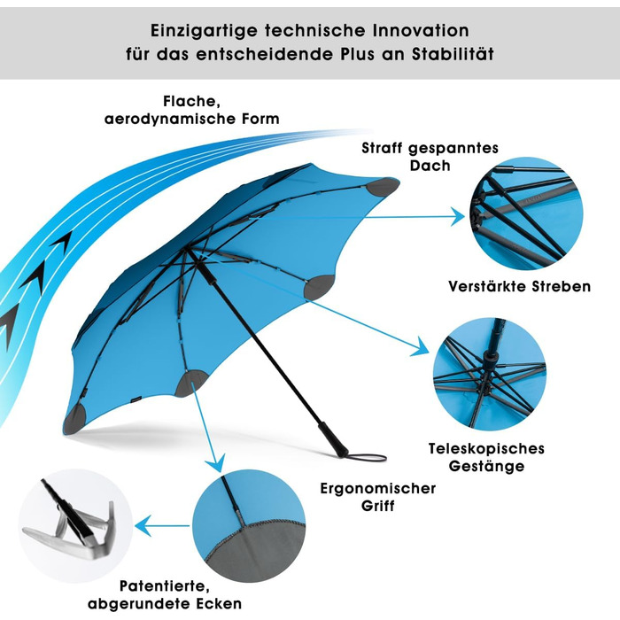 BLUNT Executive Stock Umbrella Blue | Large & Stormproof for 2 People – 138 cm Ø | Innovative & Patented Design – Wind Tunnel Tested