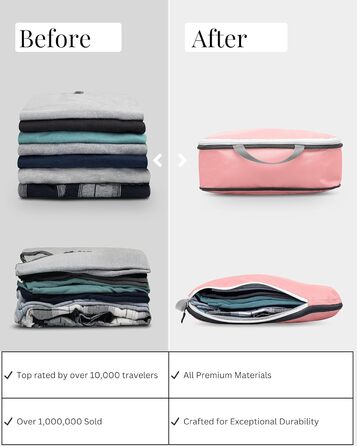 Набір кубиків для пакування TRIPPED: Органайзери для подорожей, 6 шт. (білий, зелений, рожевий)