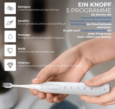 Електрична звукова зубна щітка ENOA з 5 режимами, 3 рівнями інтенсивності, таймером, IPX7 водонепроникна + 5 змінних насадок