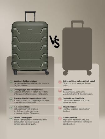 Чемодан тріумф SMARTBOX Olive L (76 см), розширюваний, 111-120 л, поліпропілен, 4 колеса, TSA-замок, 4.2 кг