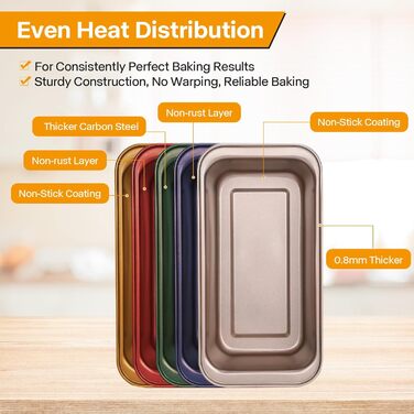 Форма для випічки Kastenform 25,4 см, 2 шт., антипригарне покриття, золотиста, стекова, прямокутна для хліба, банового хліба та сендвічів