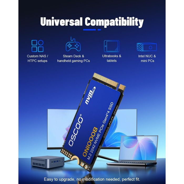 SSD NVMe 1TB M.2 2242 PCIe Gen4x4 – Швидкий внутрішній накопичувач для Mini-PC