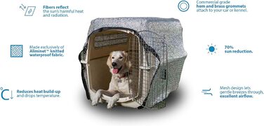 Be Cool Solutions - Compact Aluminet™ Shade Cloth - 2m x 2m