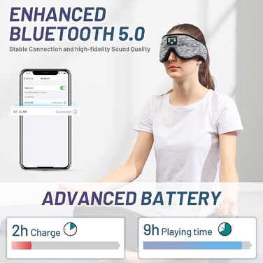 Маска для сну з Bluetooth-навушниками Boodlab 3D, бездротові, пранні, для сну, медитації, подорожей (сіра)