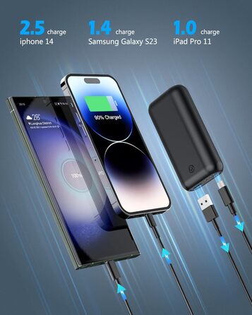 Powerbank 10000mAh Mini: Компактний зовнішній акумулятор для зарядки телефону. Micro USB + USB-C