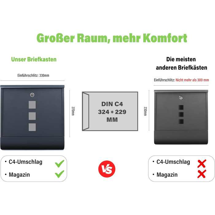 Поштовий ящик Zedelmaier XXL з нержавіючої сталі, індивідуальне гравіювання, 35x35 см, 4 ключі, для листів B5/C4, з газетницею, RAL 7016 Антрацит