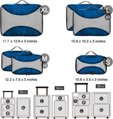 Органайзери для валізи G4Free - Набір для подорожей (3/6/7 шт.)