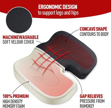 Ортопедична подушка для сидіння в авто та офісне крісло: підтримка попереку, Memory Foam, для комфорту