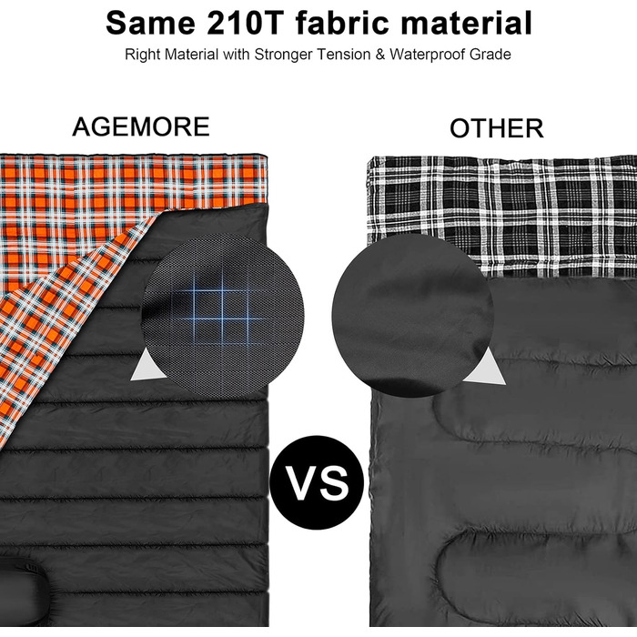 Cotton Flannel Double Sleeping Bag for Camping, Hiking, and Backpacking - Queen Size 2 Person Waterproof Sleeping Bag for Adults & Teens - Lightweight (Black/Orange)
