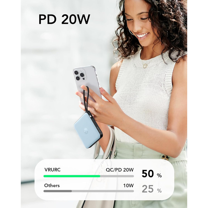 Power Bank VRURC 10000mAh з кабелем: компактний акумулятор USB-C, швидка зарядка 22.5W, LED-індикатор, сумісний з iPhone, Huawei