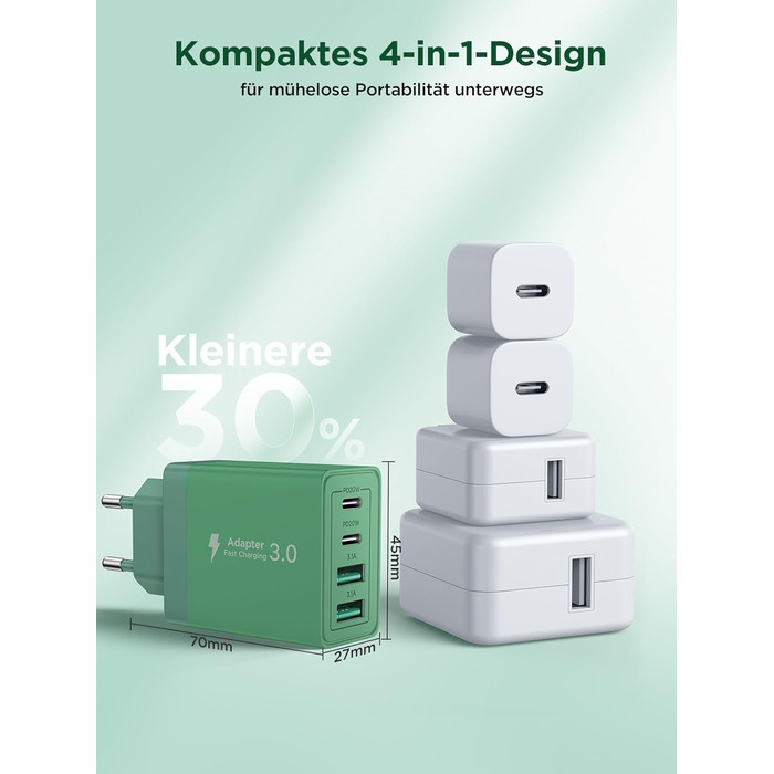 Зарядний пристрій USB-C 40W, мережевий адаптер з QC USB-A та USB-C, швидка зарядка для iPhone, Samsung та інших пристроїв (Темно-зелений)