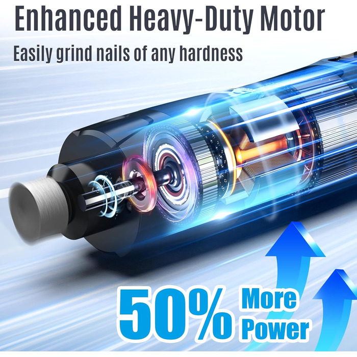 Електричний точило для собачих кігтів Casfuy Neue 6-Gang – 2 LED, тиха робота, 7 годин, для собак та котів, великих, середніх та малих порід, темно-синій