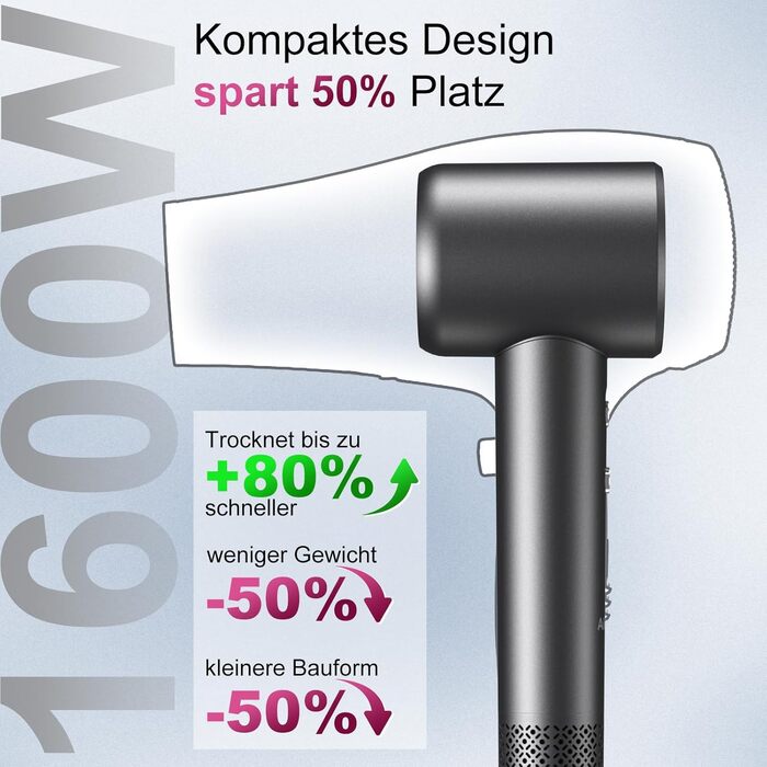 Фен для волосся з іонізацією 200 млн іонів, з насадкою-дифузором, безщітковий двигун 110 000 об/хв, 1600 Вт, 59 дБ, компактний фен для подорожей, 2 роки гарантії