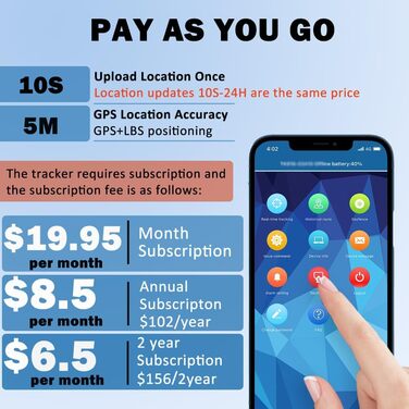GPS трекер для авто TKMARS 4G, 20000 мА·год, магнітний, водонепроникний IP67, велика дальність, без підписки, кілька режимів сигналізації, безкоштовний додаток