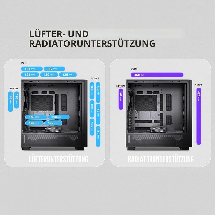 Корпус для ПК Antec Flux SE Midi Tower, чорний