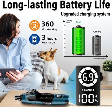 Шліфувальник кігтів для собак Casfuy Smarter Krallenschleifer – 6 режимів, LED-підсвітка, тихий, акумуляторний, для собак та котів