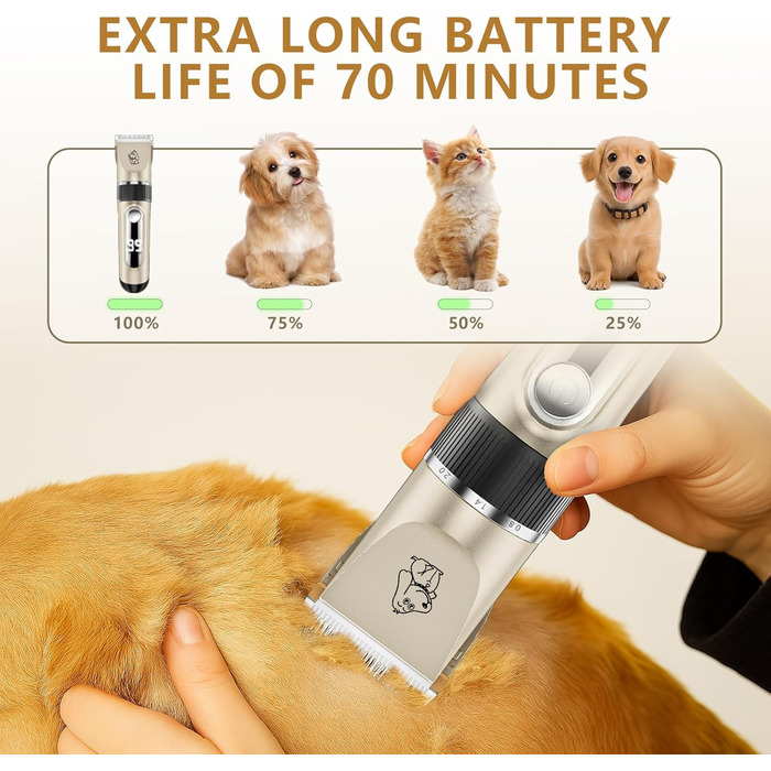 Професійна машинка для стрижки тварин IPX7: тиха, бездротова, для собак та котів. Підходить для всіх типів шерсті