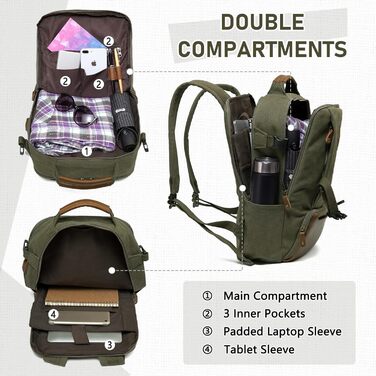 Чоловічий рюкзак для ноутбука 15.6