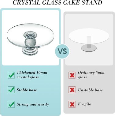 Тортниця скляна з ніжкою, діаметр 27 см, прозора - Uten